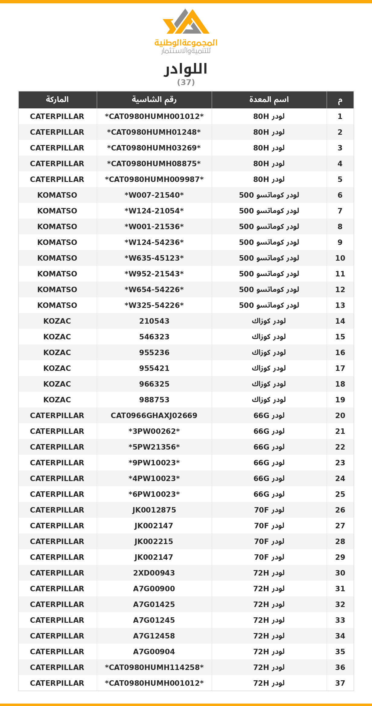 03_اللوادر