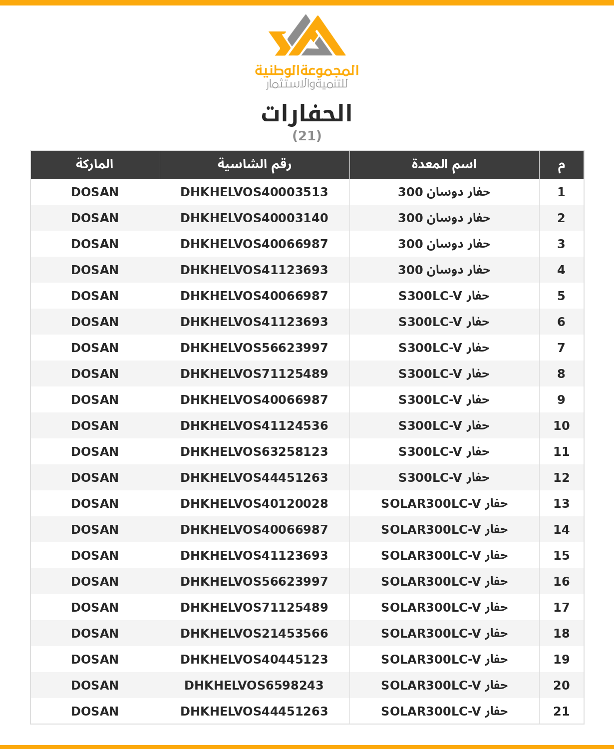 04_الحفارات