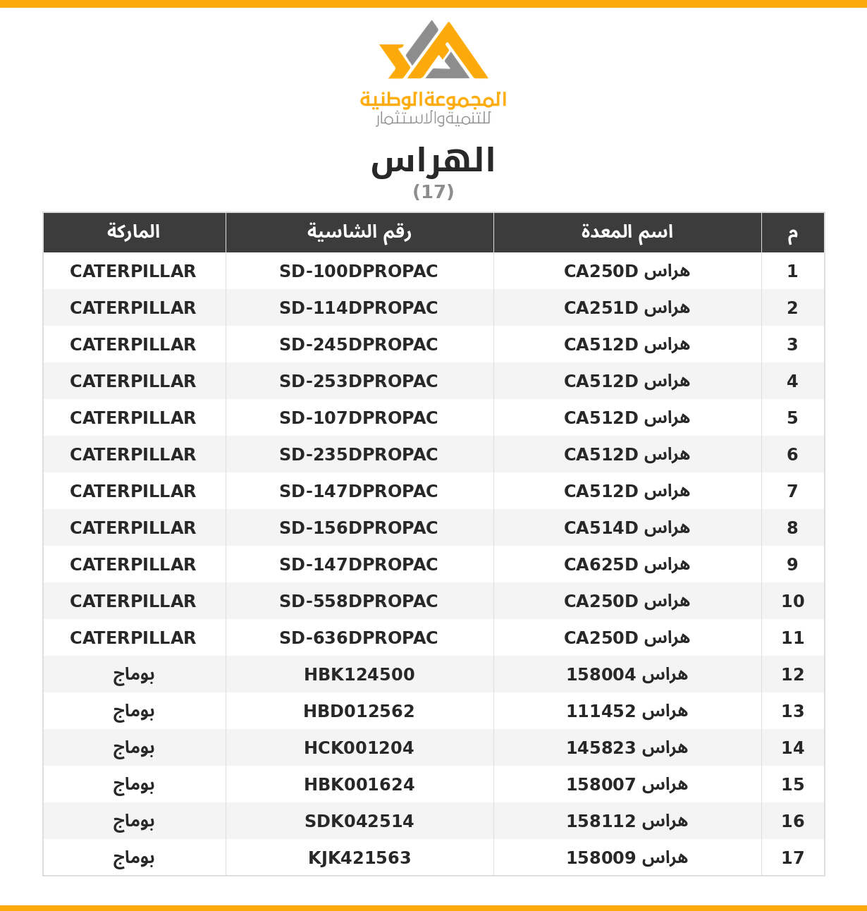 05_الهراس