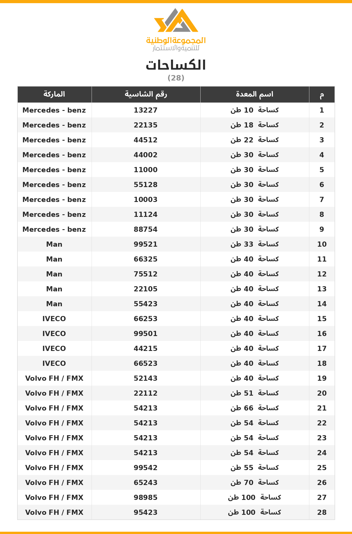 07_الكساحات
