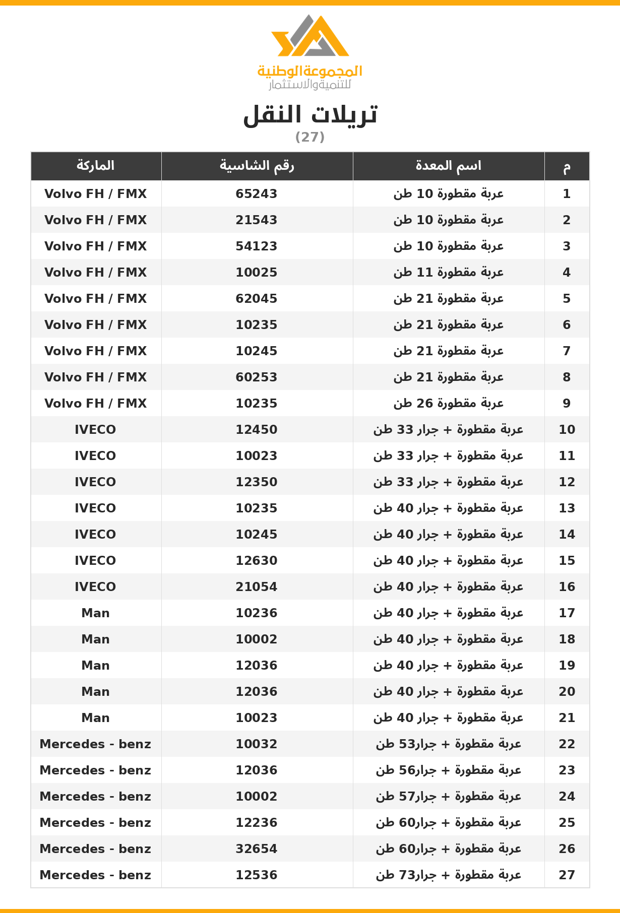 08_تريلات_النقل