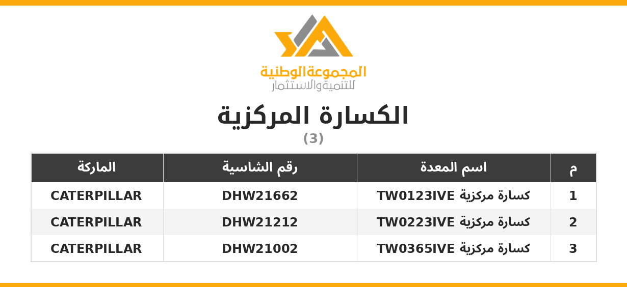 09_الكسارة_المركزية
