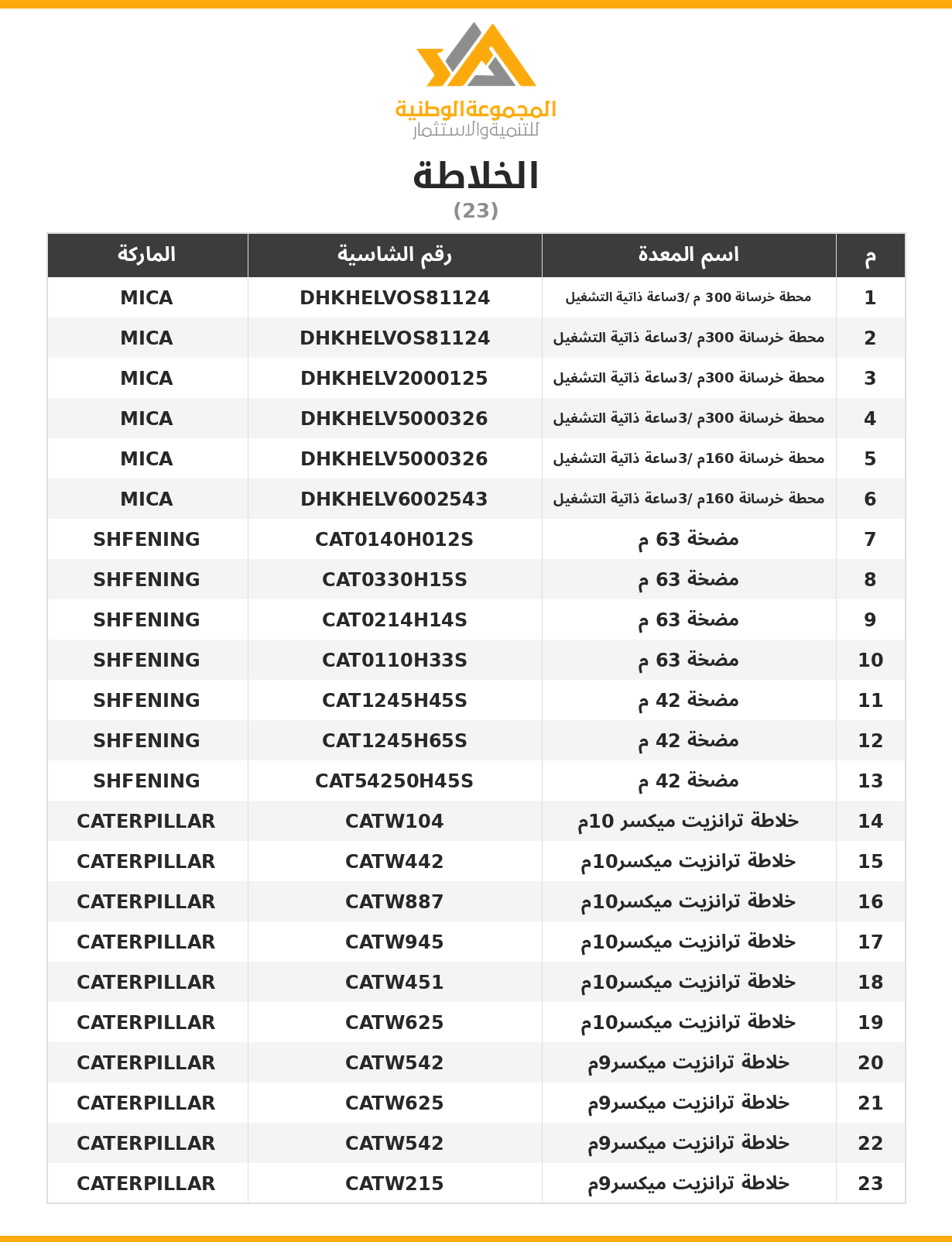11_الخلاطة