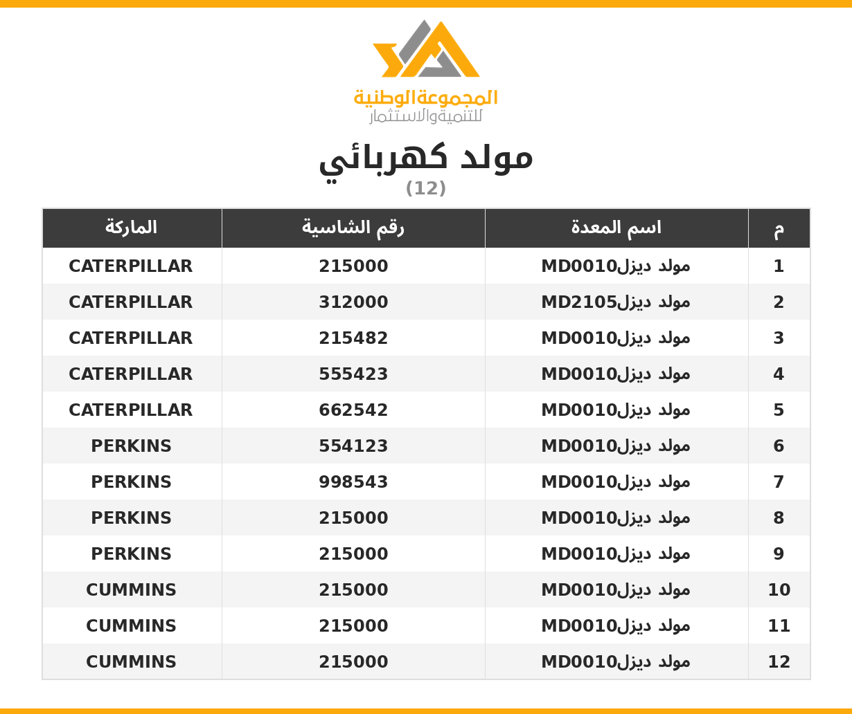 13_مولد_كهربائي
